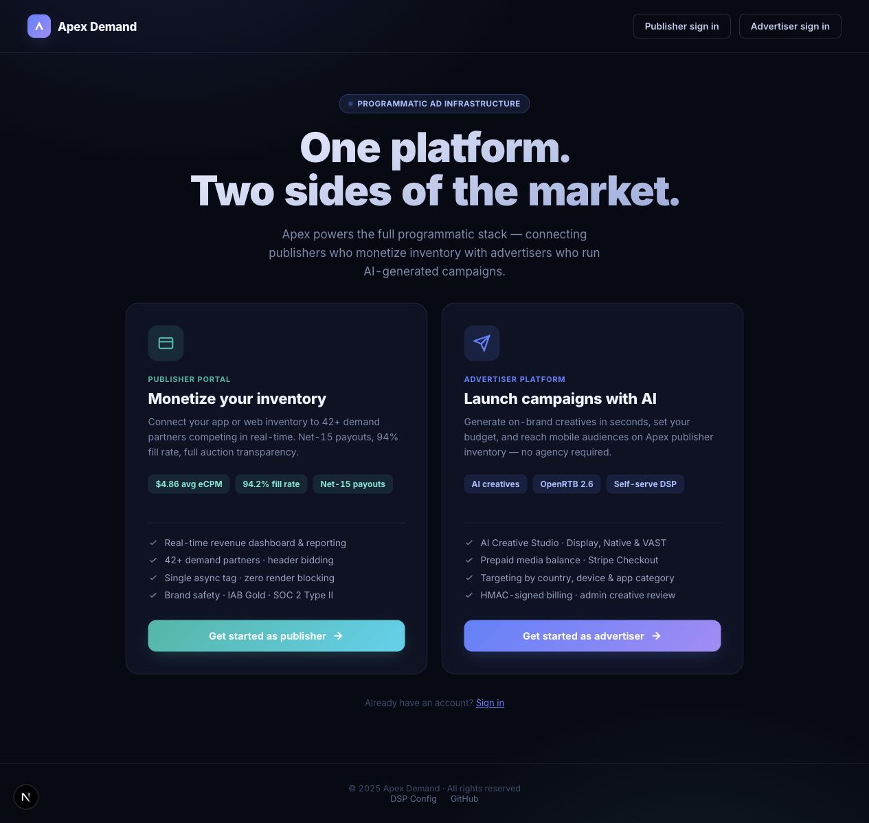 Apex Demand live interface showing publisher and advertiser platform entry points